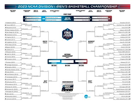 ncaa website official bracket